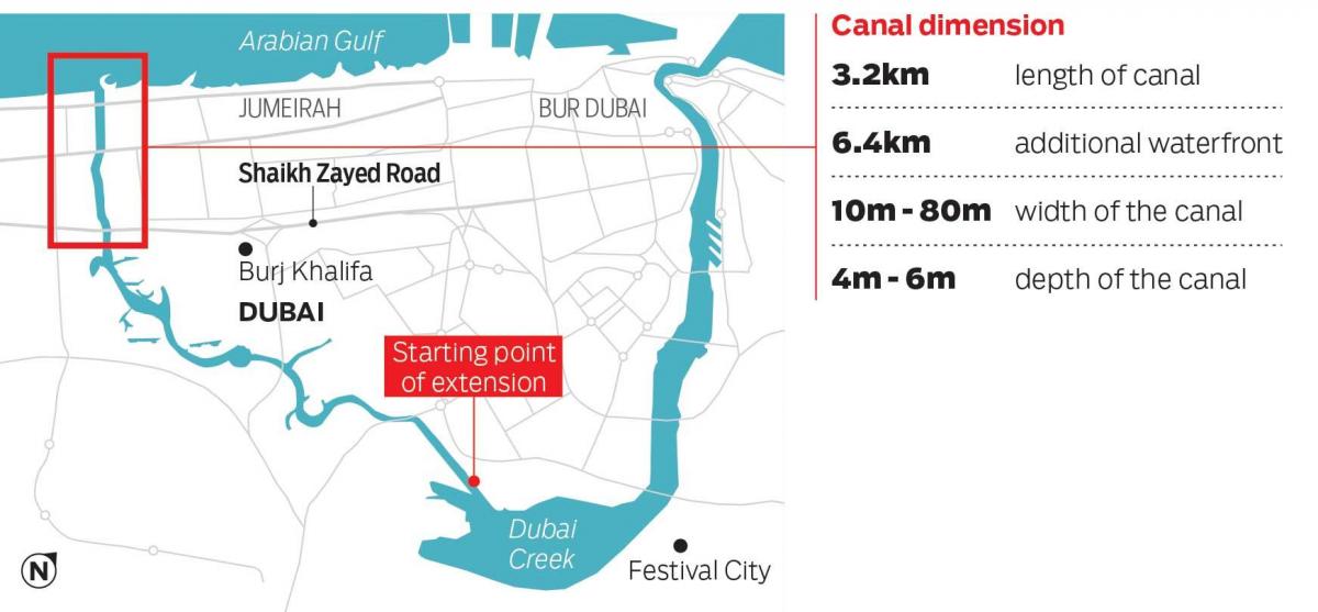 карта Дубайського каналу